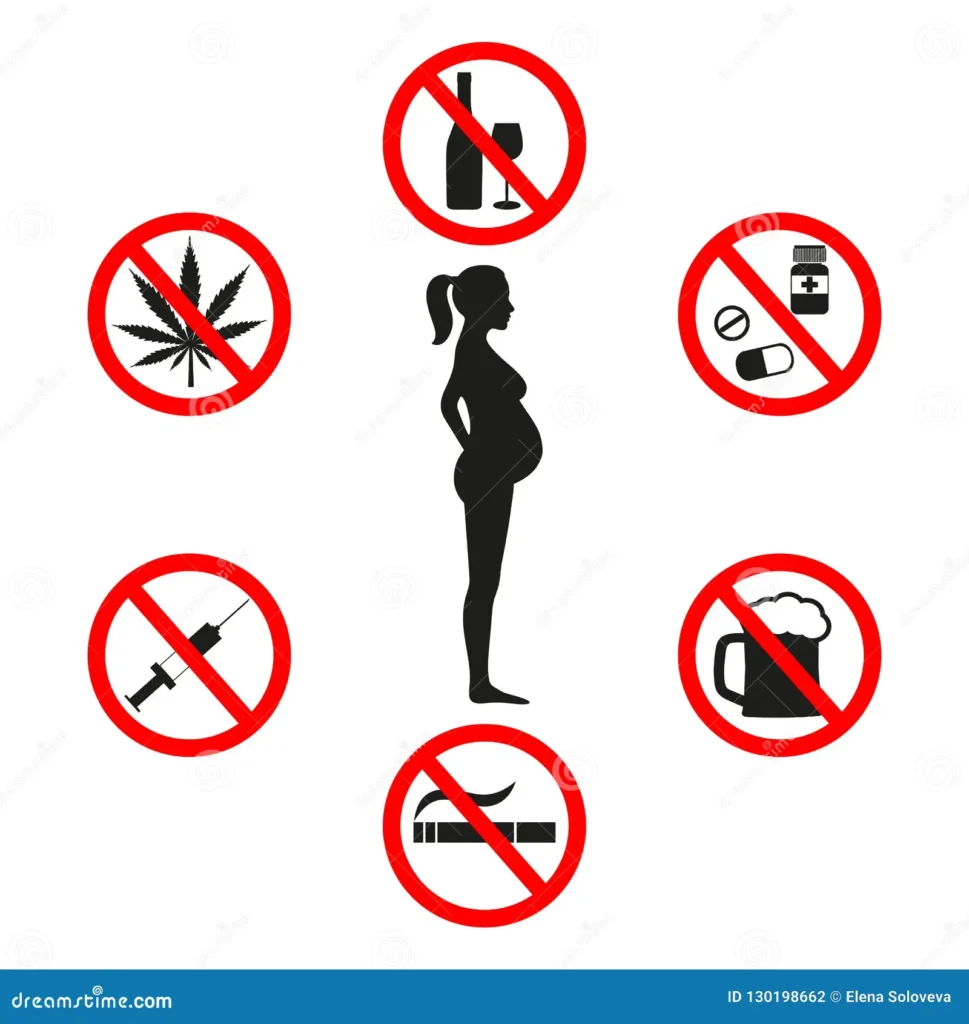 care in pregnancy avoid